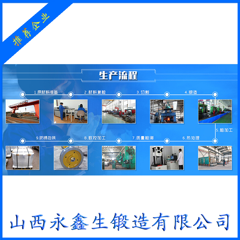 鍛件工藝有哪些？